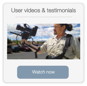User Videos